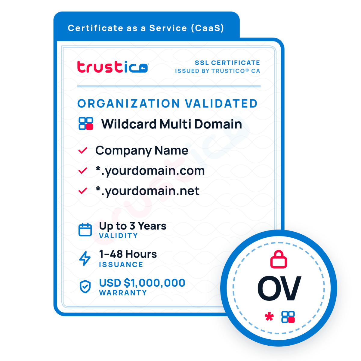 Information card for a Trustico® CaaS OV + Wildcard + Multi Domain SSL certificate, featuring wildcard and multi-domain support, a three-year validity period, 1-48 hour issuance, and a $1,000,000 warranty.